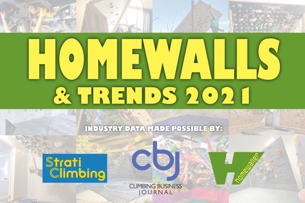 Homewalls and Trends 2021